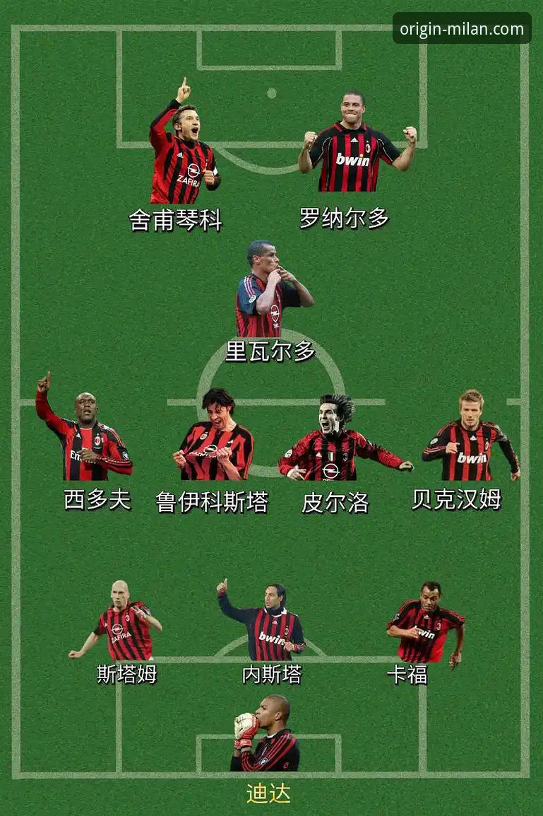 AC米兰官网全方位使用攻略详解