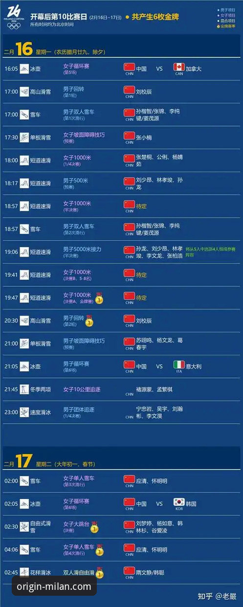 2026世界杯球星观察指南：从米兰官网手机版见证足坛巨星最后一舞