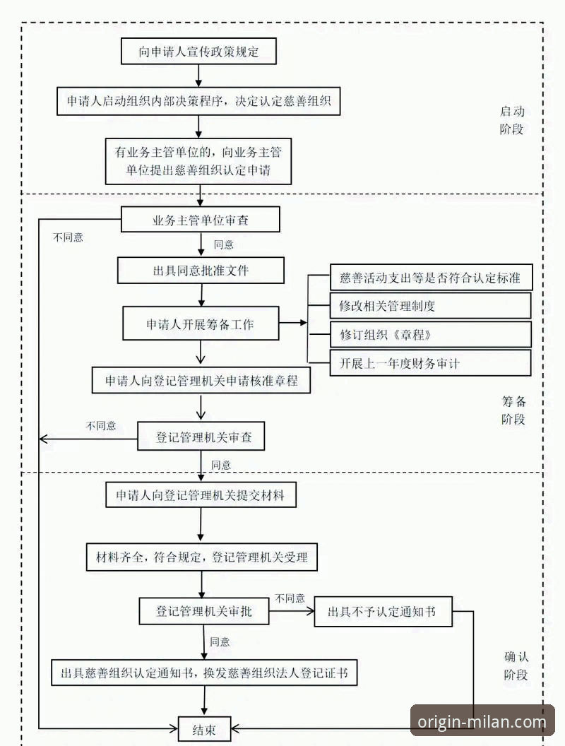AC米兰官网手机版常见问题：从下载到使用的全流程实用指南